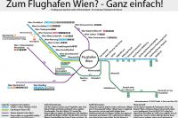 Zugverbindungen vom Flughafen